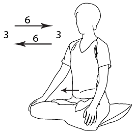 Pranic Breathing Meditation