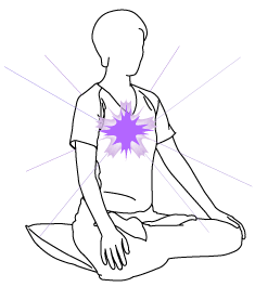Violet Color Visualization Meditation